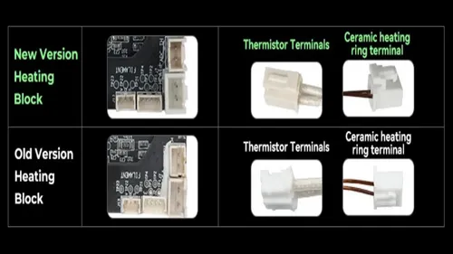 Kit De Hotend Cerámico K1/max K1c Con Boquilla (2025)