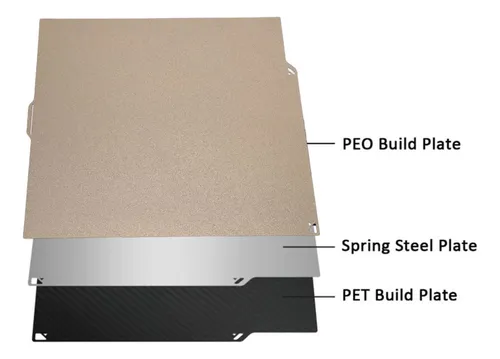 Plataforma De Impresión 3d Pei Pet Build Plate Apta Para Car