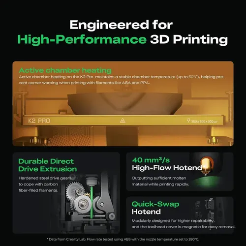 Impresora 3d Creality K2 Pro Combo Fdm Gris Oscuro