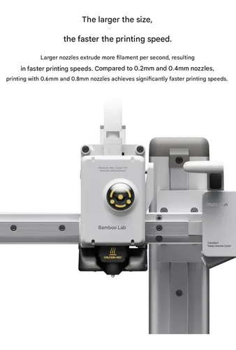 Kit 2 Boquillas Acero Endurecido 0 4mm Para Impresora 3d