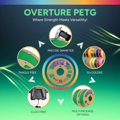 Overture Filamento Tpu 1.75mm Rollo Flexible, 95a Verde