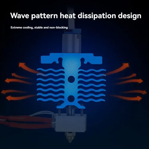 Gzw03 Rii Kit De Impresora 3d For Hot End For Ender-3 Neo/v2