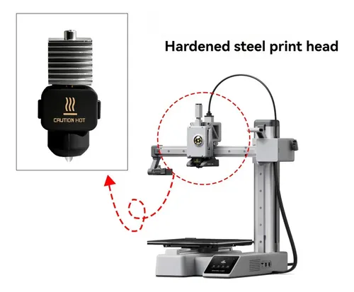 Kit Hotend De Piezas De Impresora 3d Para A1 A1 Fast Spe