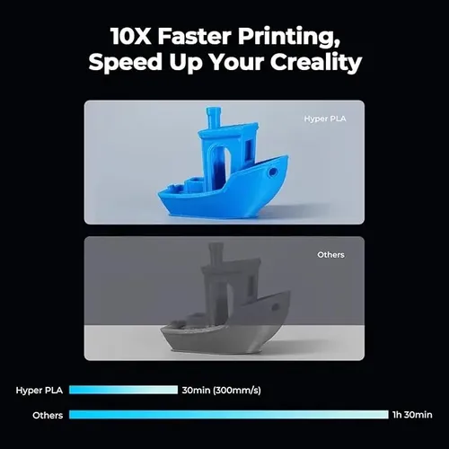 Filamento 3d Creality Hyper Pla Rfid 1kg Colores Variados