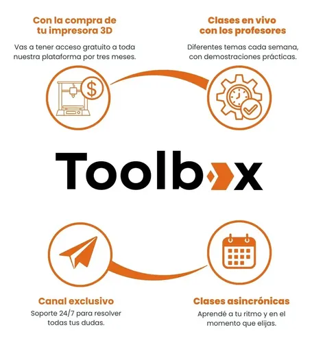 Impresora 3d Creality Sparkx I7 Combo Multicolor