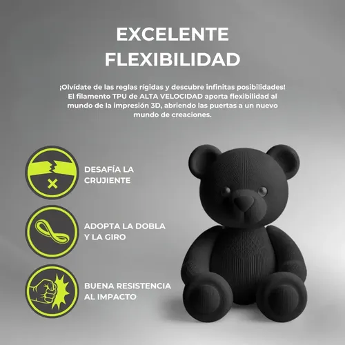 Filamento Impresora 3d Tpu High Speed Fremover