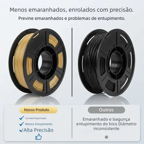 For Filamento De 250 G Para Impresora 3d, Color Madera,