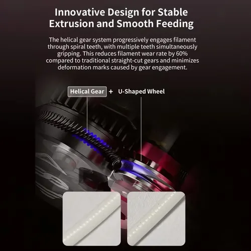 Kit De Extrusora Dxc Con Motor Y Mecanismo De Extrusión