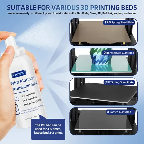 Adhesivo Para Impresora 3d Landu 150ml Para Abs, Asa, Pla, P
