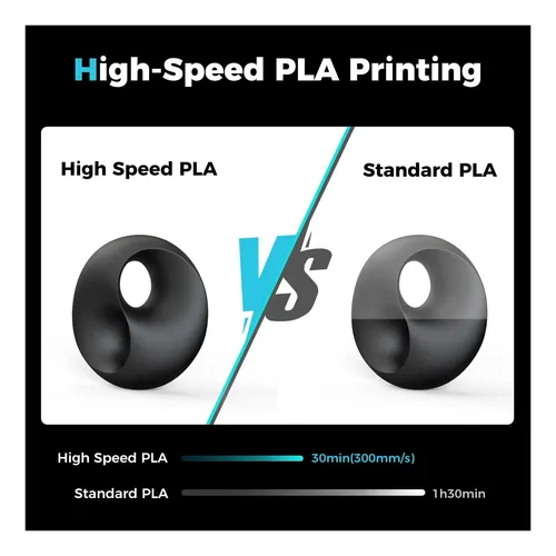 Filamento Creality Hyper Pla, Impresión Estable 190230°c