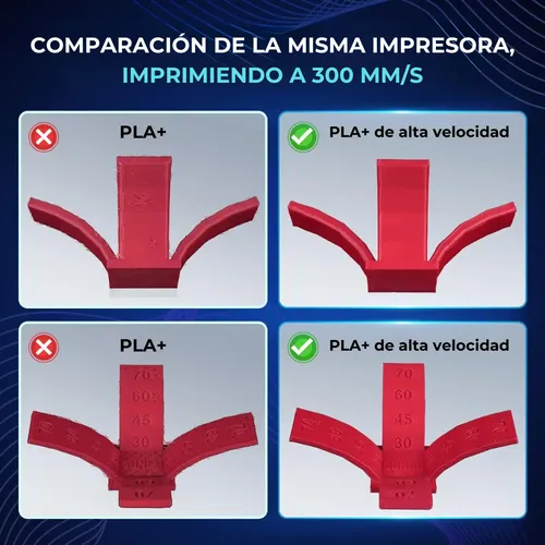 Filamento Impresora 3d Pla+ High Speed X1kg 1.75mm Fremover