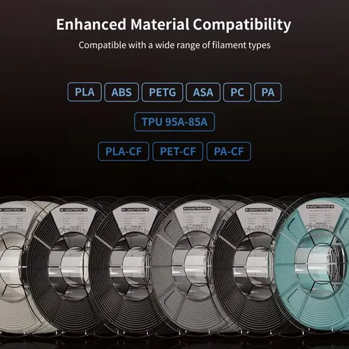Kit De Extrusora Dxc Con Motor Y Mecanismo De Extrusión