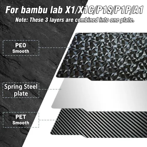 Placa De Impresión 3d Wefuit Para Bambu Lab X1/x1c/x1e/p1p/p