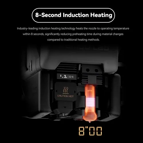 Hotend De Inducción Para Alta Inducción De H2c