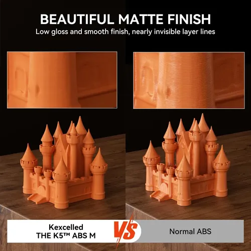Filamento Abs Mate 1.75mm Rojo 1kg Para Impresoras 3d Matte-red
