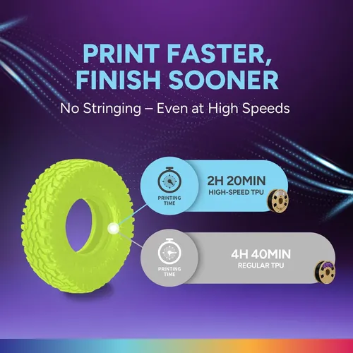 Filamento Tpu 1.75mm Para Impresora 3d Flexible 1kg-verde