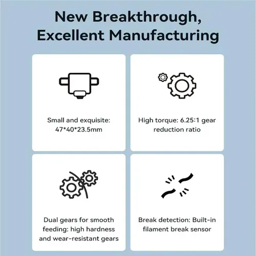 Kit Extrusor Doble Engranaje Con Sensor Para Impresora 3d 24
