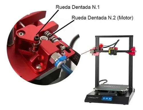 Rueda Dentada De Extrusor Doble Tracción No.2 – Creality 3d