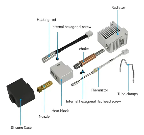 Hotend Kit De Calentamiento Disipador Anycubic Kobra 3 Combo
