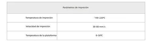 Filamento Pla Madera 1.75mm Para Impresora 3d