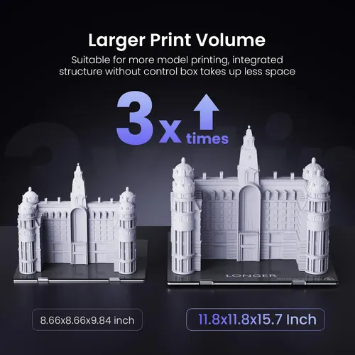 Impresora 3d Longer Lk5 Pro Con Placa Base Actualizada Y Con