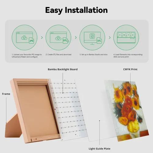 Kit De Placa De Retroiluminación Led Para Impresora 3d Unita