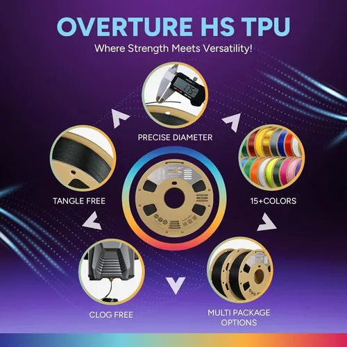Filamento Tpu Flexível 1.75mm Overture Blanco 1kg