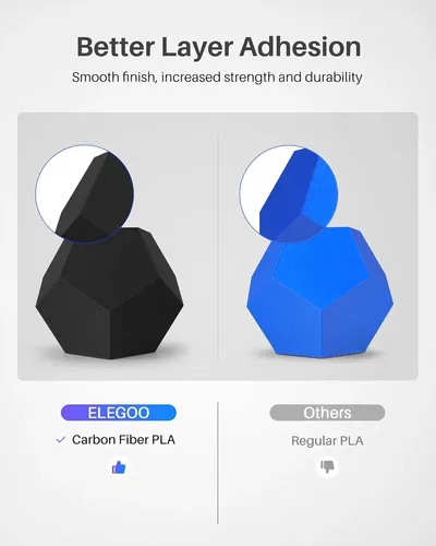 Filamento Pla-cf Elegoo De Fibra De Carbono De 1,75 Mm Para