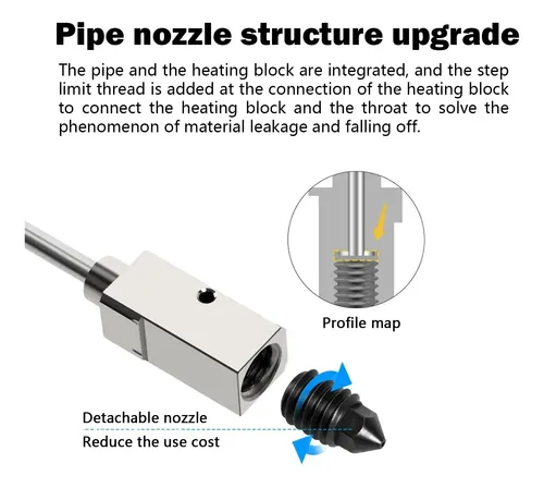 Hotend Kit Para Impresora 3d P1p/p1s Con Boquilla 0.4 Mm