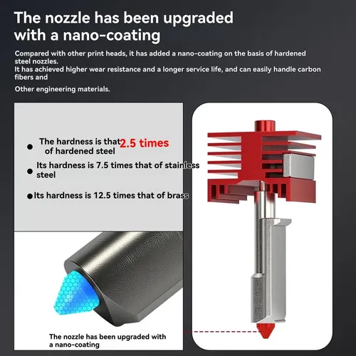 Para Boquilla Extrusora H2d Hotend High De 0,8 Mm En Calient