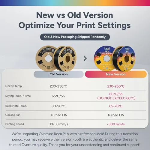 Filamento Overture Petg 1.75mm Alta Velocidad