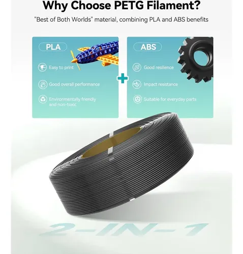 Filamento Petg Sunlu 1.75mm 4kg Multicolor Para Impresión