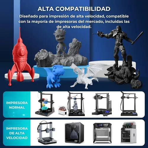 Filamento Impresora 3d Pla+ High Speed X1kg 1.75mm Fremover