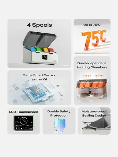 Crealityspacepi X4l Caja Secadora De Filamento Para 4 Carret
