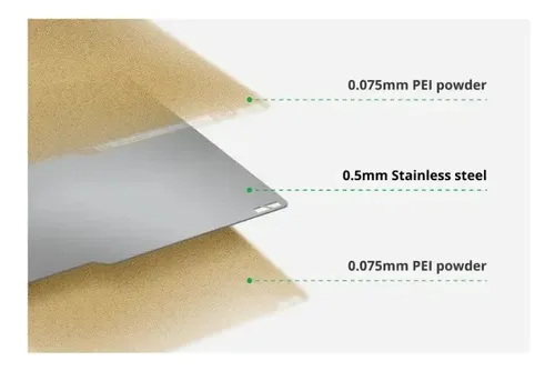 Cama Base Magnetica Pei Texturizada Bambu Lab X1 P1 Serie A1