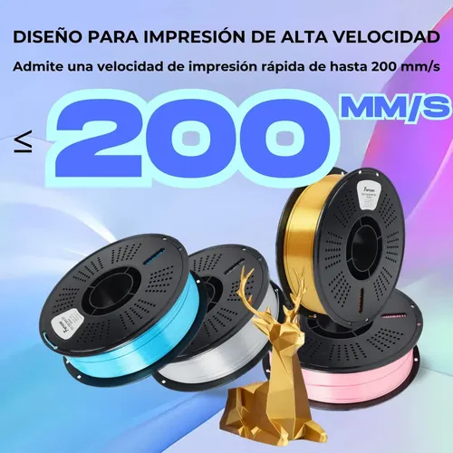 Filamento Impresora 3d Pla+ High Speed Silk Fremover Color Azul
