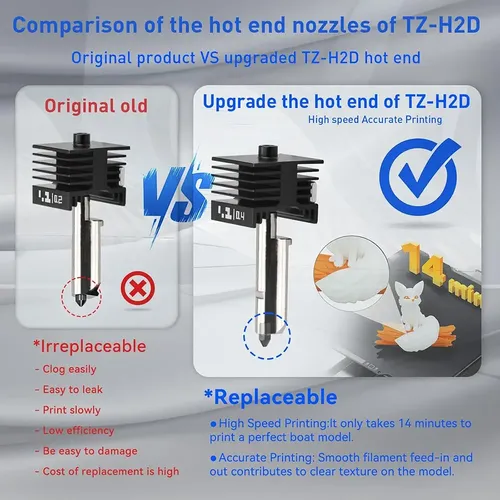 Boquilla Print Hot End Kit Para H2d/a1/a1 Dnpj