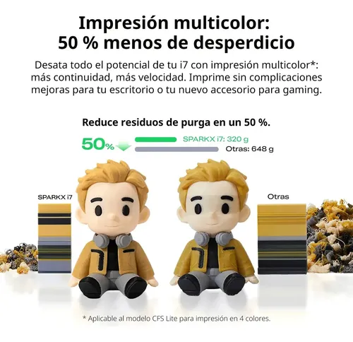 Impresora 3d Creality Sparkx I7 Combo