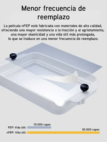 Pack X5 Film Fep Creality 3d Original 3d 310 X 220 X 0.127mm