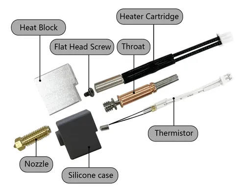 Kit 2 Hotend Metal Con Boquilla 0 4mm Alta Temperatura