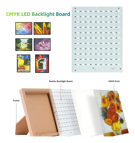 Placa De Retroiluminación Led De Litófano Cmyk Para Impresor