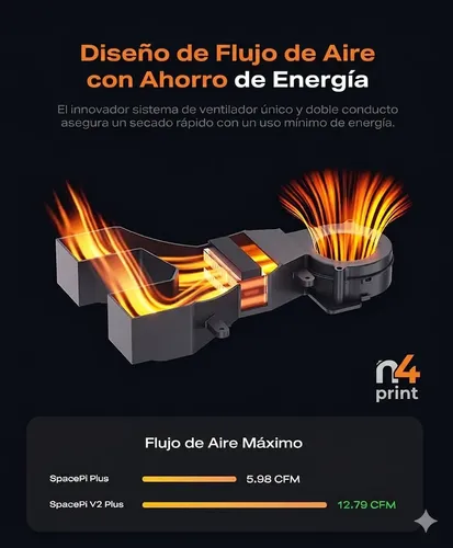 Secador Filamento Creality Space Pi V2 Plus New 2026 N4print