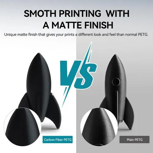 Filamento De Impresora 3d Petg-cf De Fibra De Carbono Sunlu