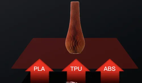 Adhesivo Para Plataforma Resistente Al Calor Para Ender-3