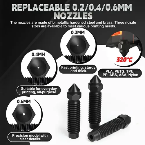 Kit Hotend Para Impresora Extrusora 3d Centauri Carbon Ho