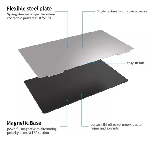 Cama De Impresión Flexible Para Impresoras Resina Creality
