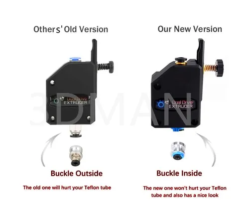Extrusoras Bowden Doble Para Impresoras 3d Ender Cr10 Mega S