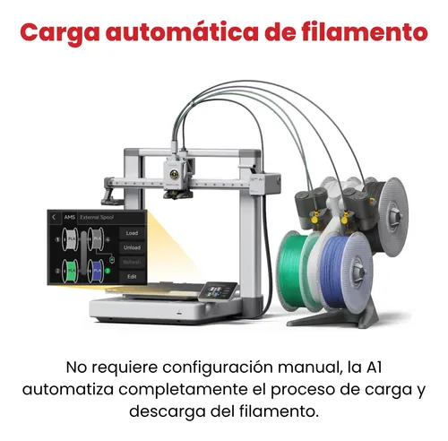 Impresora 3d Bambu Lab A1 Combo Color Gris Con Tecnología De