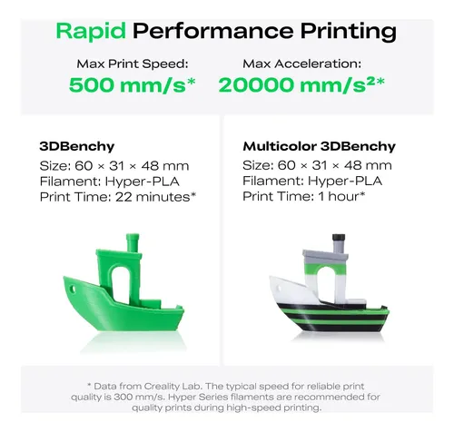 Creality K2 Se Combo 3d Printer, High-speed, Auto Leveling