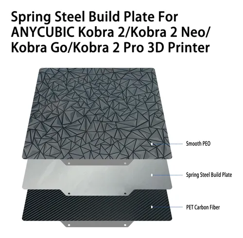Construye Plate Tinytrees Para Anycubic Kobra 2/kobra 2 Neo/